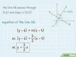 the equation of a perpendicular line