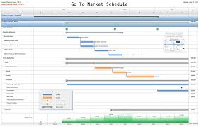 Free Project Management Templates For Marketing Advertising Aec
