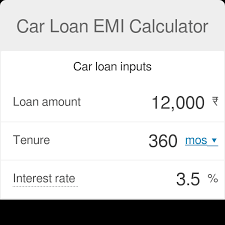 Car Loan Emi Calculator