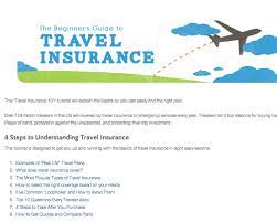 This is a brief overview of the coverages, subject to terms, conditions and exclusions. Travel Insurance The Free Beginner S Guide