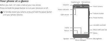 Get huawei flash file · board software · usb drivers · hisuite · mobile partner · stock rom Ale L23 Smart Phone User Manual Huawei Technologies