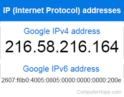 the ip address of a computer