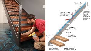 House plans in tamilnadu traditional style. Site Built Steel Stringer Stairs Fine Homebuilding
