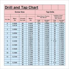 Unfolded Bsp Drill And Tap Chart 1 8 In Pipe Tap Drill Size