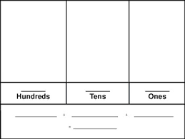 Expanded Form Place Value Chart