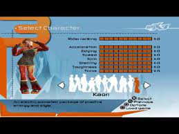 ssx 3 all characters ps2 you