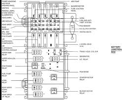1998 ford explorer motor diagram further 2000 ford explorer engine wiring diagram in addition 1998 ford explorer fuse box diagram 1998 ford explorer motor diagram. Tk 0427 98 Ford Explorer Fuel Pump Wiring Diagram Schematic Wiring