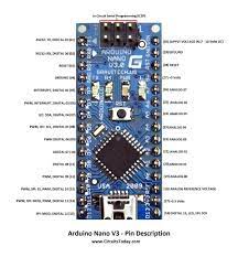 Arduino nano pin configuration is shown below and each pin functionality is discussed below. Arduino Nano Pinout Schematics Complete Tutorial With Pin Description