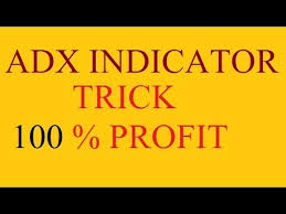 How To Use Adx Indicator For Day Trading In Hindi 2019