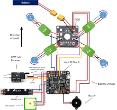 Quadcopter Wiring Diagram Get Rid Of Wiring Diagram Problem