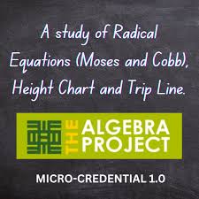 Algebra Project Micro Credential 1 0