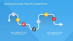 Flat Business Journey Chart Powerpoint Template