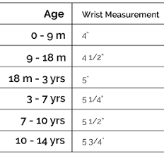 Image Result For Wrist Size Chart By Age Craft Sale