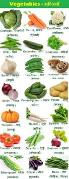 Vegetables Name In Hindi Sabjiyo Ke Naam Sanskrit And