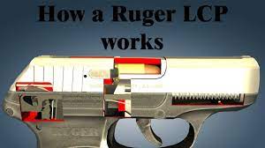 how a ruger lcp works you