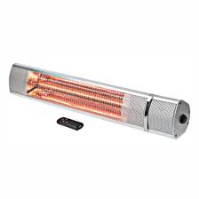 Comfort Zone Wall Mounted Patio Heater