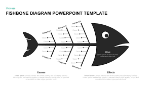 Fishbone Diagram Powerpoint Template And Keynote Diagram
