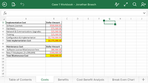 Part 1 Use Excel To Create A Workbook To Perform A