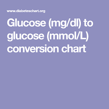 Glucose Mg Dl To Glucose Mmol L Conversion Chart