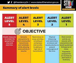 Levels of lockdown regulations level 5, on which the country is currently under, means that drastic measures are required to contain the spread of the virus to save lives. South Africa To Move From Level 5 Lockdown To Level 4 Cooperative Governance And Traditional Affairs