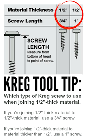Kreg Tool Tip How Do I Know Which Type Of Kreg Screw To Use