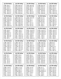 Printable Cover To Cover Bible Reading Plan Daily Bible