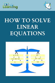 Solving Linear Equations K5 Learning