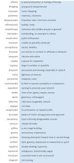 Vocabulary for IELTS Academic Writing Task     Studying for IELTS    