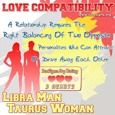 Libra Man Compatibility With Women From Other Zodiac Signs