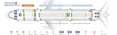 24 Circumstantial Airbus A330 Seating Chart Turkish Airlines