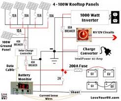 In this article, we'll give you the basics on wiring solar panels in parallel and in series. Rv Solar Panel Wiring Diagram Collection Laptrinhx News