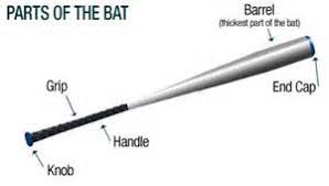 baseball bat size chart