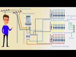 This image gives basic idea of connection. How To Connect 3 Phase Wiring