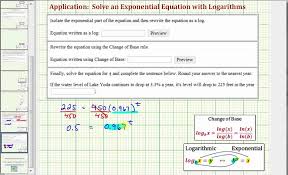 Ex Exponential Function S