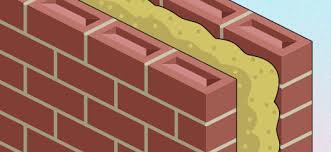 Cavity Wall Insulation Everything You