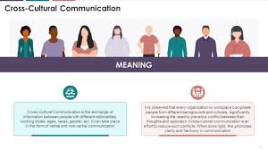 meaning of cross cultural communication