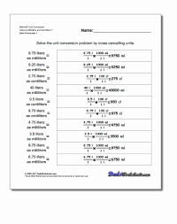 Si Base Units Conversion Table Chem Conversion Chart