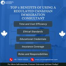 licensed canadian immigration consultant