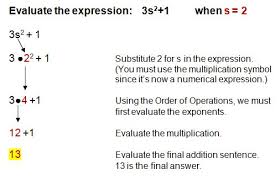 Evaluating Algebraic Expressions Ms Roys Grade 7 Math