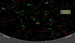 Sky Map Star Chart August 2018 Sun Moon And
