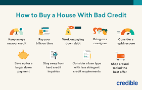 how to a house with bad credit