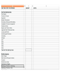 Business Monthly Budget Template Excel New Company Expense