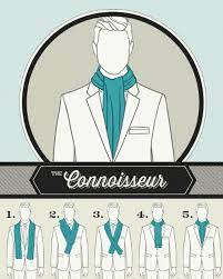 Male and females both like to carry this type of scarf; Fashion In Infographics Mens Scarf Fashion Scarf Men How To Wear Scarves