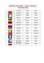 Khadija leon 7 min quiz whose broad stripes and bright stars. if you. Country Flags With Names And Capitals Pdf