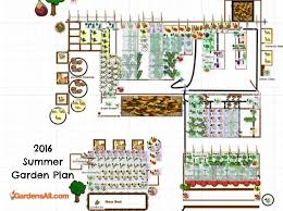 Garden Planning Apps Books Guides