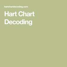 Hart Chart Decoding Ot Vision Decoding Chart