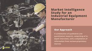 Militate synonym discussion of mitigate. An Industrial Equipment Manufacturer Identifies And Mitigates Risk With Market Intelligence Solutions Infiniti S Recent Successful Client Engagement Business Wire
