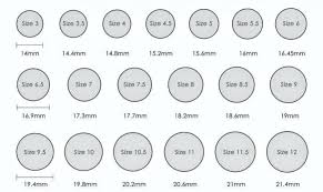 Mens Ring Size Print Out Foto Ring And Wallpaper