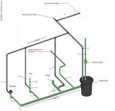 This article will get you through the initial stage of this project, the rough plumbing. Image Result For Basement Plumbing Diagram Bathroom Plumbing Basement Bathroom Plumbing Bathroom Plumbing Diagram