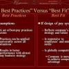 The best-fit and the best-practices compensation model